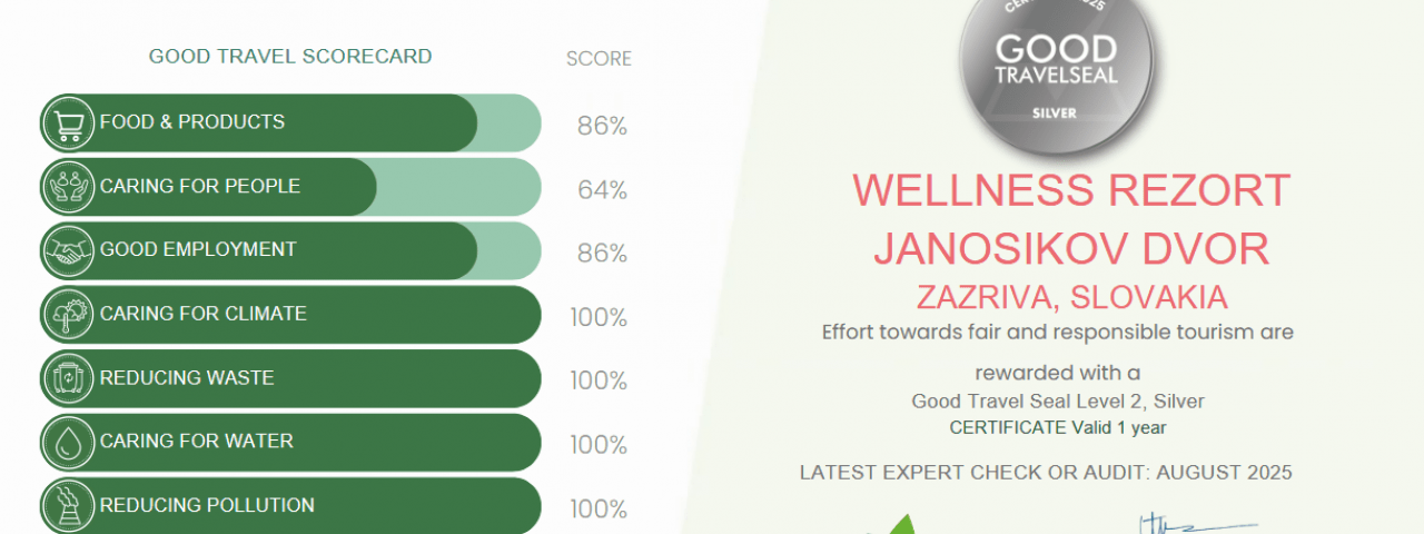 Sustainability Certificate